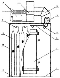 UF系列單機(jī)袋式除塵器的結(jié)構(gòu)圖