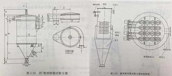 木工旋風脈沖袋式除塵器