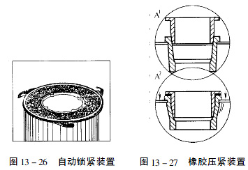 濾筒除塵設備