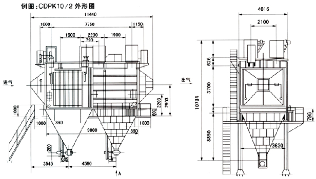 CDPK型寬間距靜電除塵設備