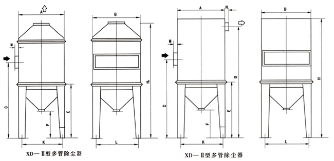 XD-Ⅱ型多管旋風除塵器