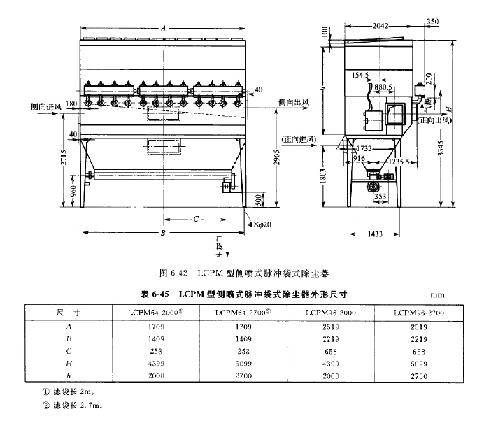 LCPM型側噴式脈沖袋式除塵器外形尺寸