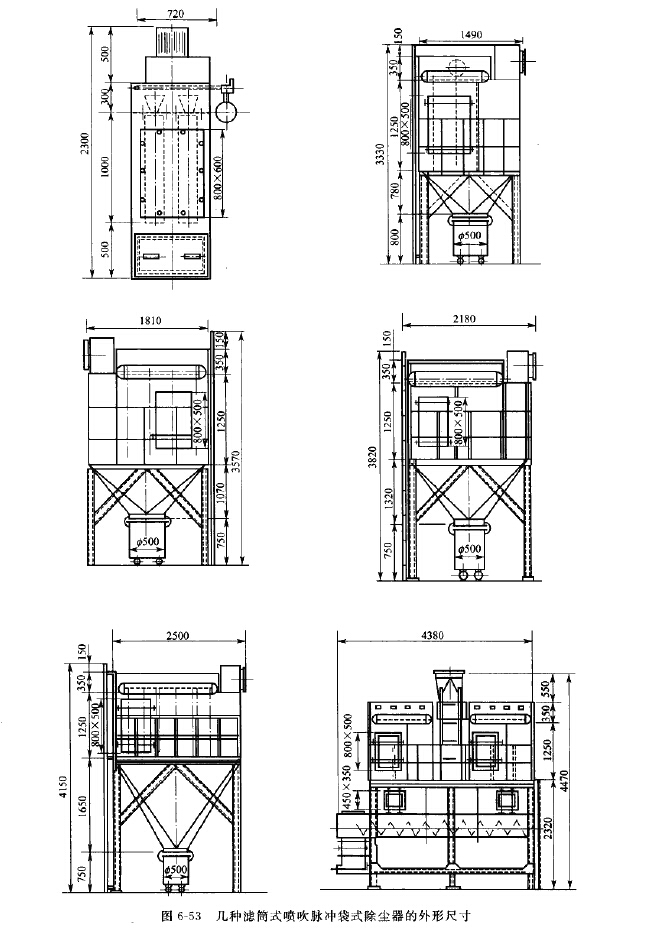 幾種濾筒式噴吹脈沖袋式除塵器的外形尺寸