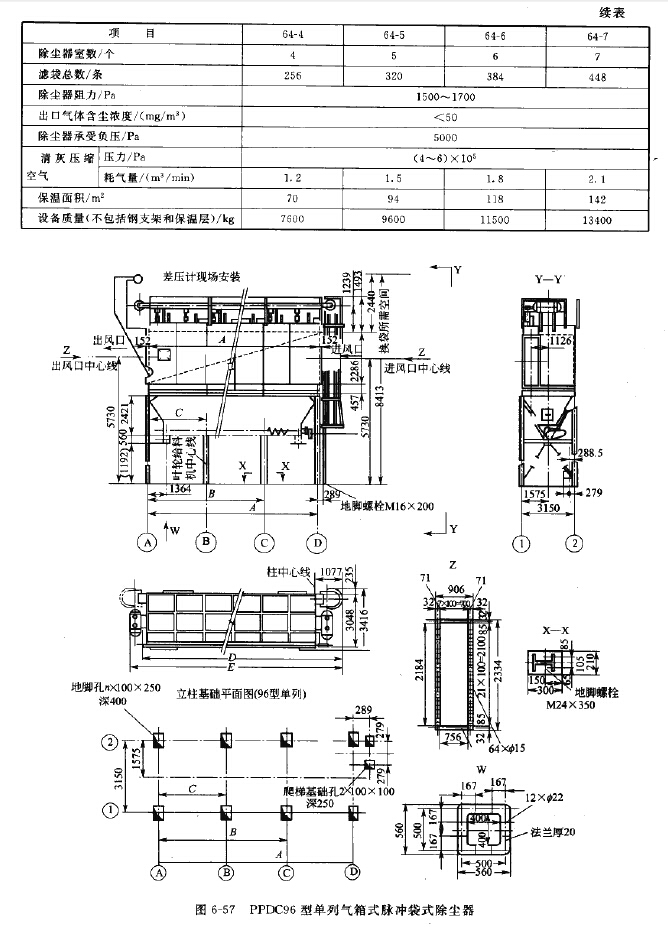 PPDC96型單列氣箱式脈沖袋式除塵器