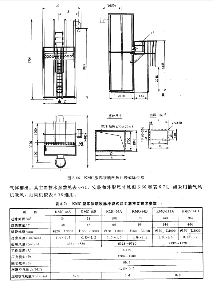 KMC型庫頂噴吹脈沖袋式除塵器