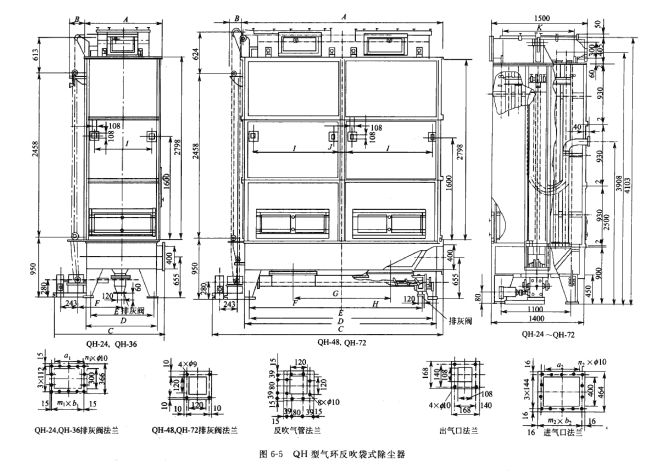 氣環反吹袋式除塵器